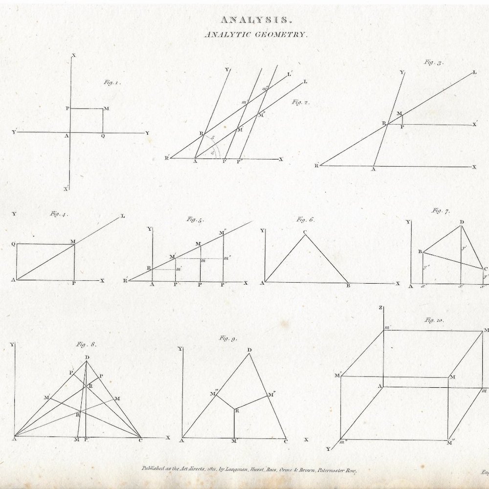 Antique Print Analysis Plate VII Analytic Geometry